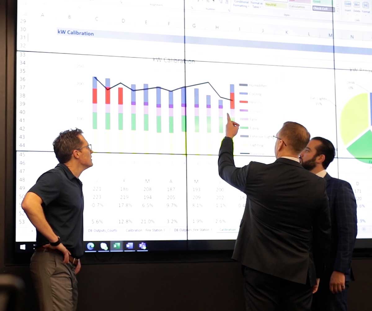Leopardo team members analyzing data